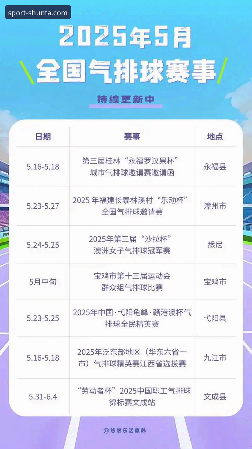 顺发体育电脑版 2025年3月最新:顺发体育电脑版v1.5.0上线,正版赛事入口全面升级