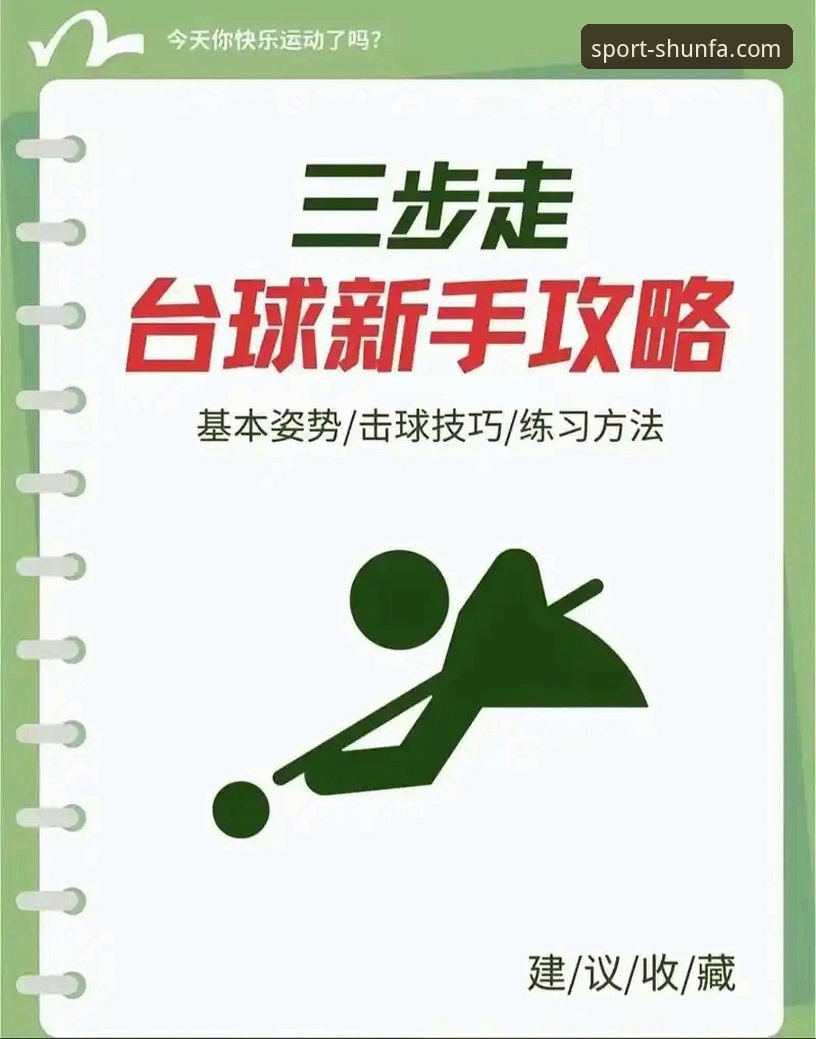 顺发体育最新版本实战操作教程：从零玩转SF体育正版入口