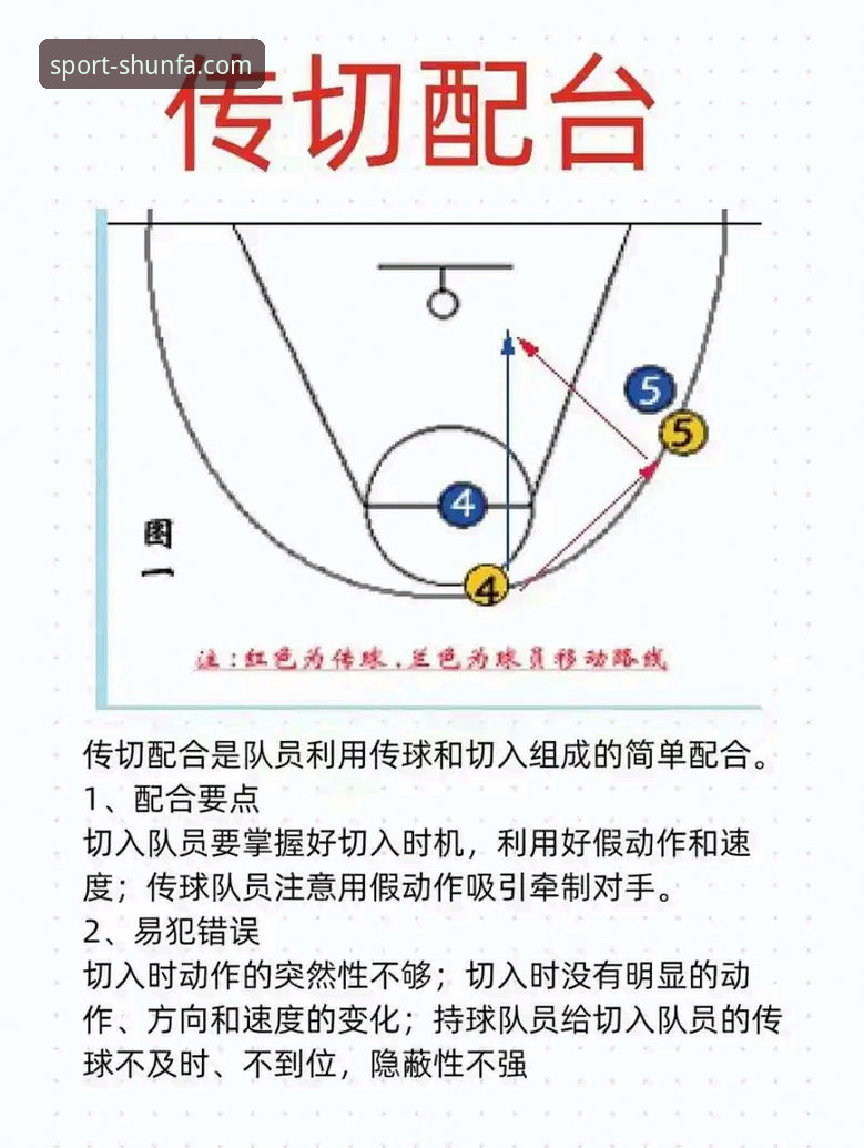 马德里竞技客场制胜使用教程：从梅斯塔利亚战役看比赛策略与平台操作